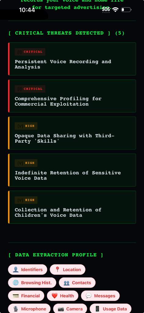Threat Detection List